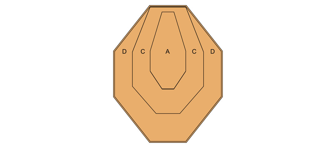 IPSCTarget.jpg